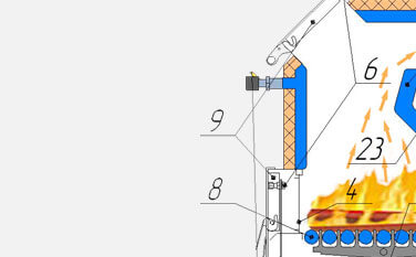 Котлы WIRT в Барнауле - сопровождение, монтаж и обслуживание